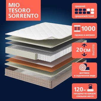 Матрас Mio Tesoro Sorrento 70x160