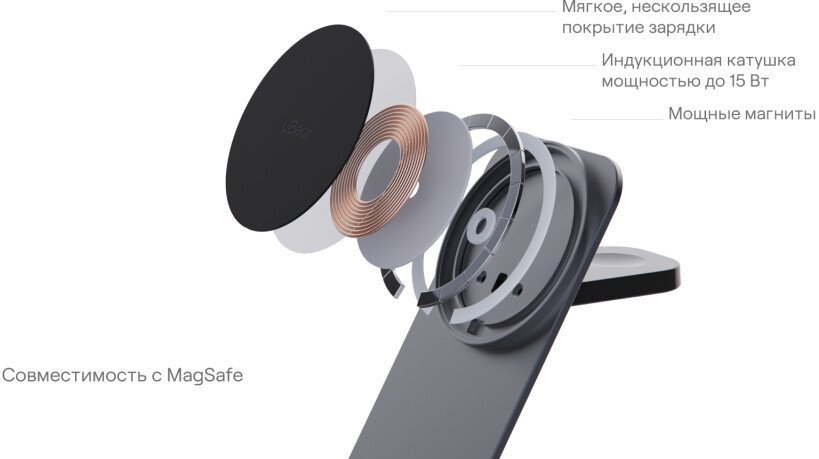 Беспроводное зарядное uBear Level Ultra WL22SG31LV-AW