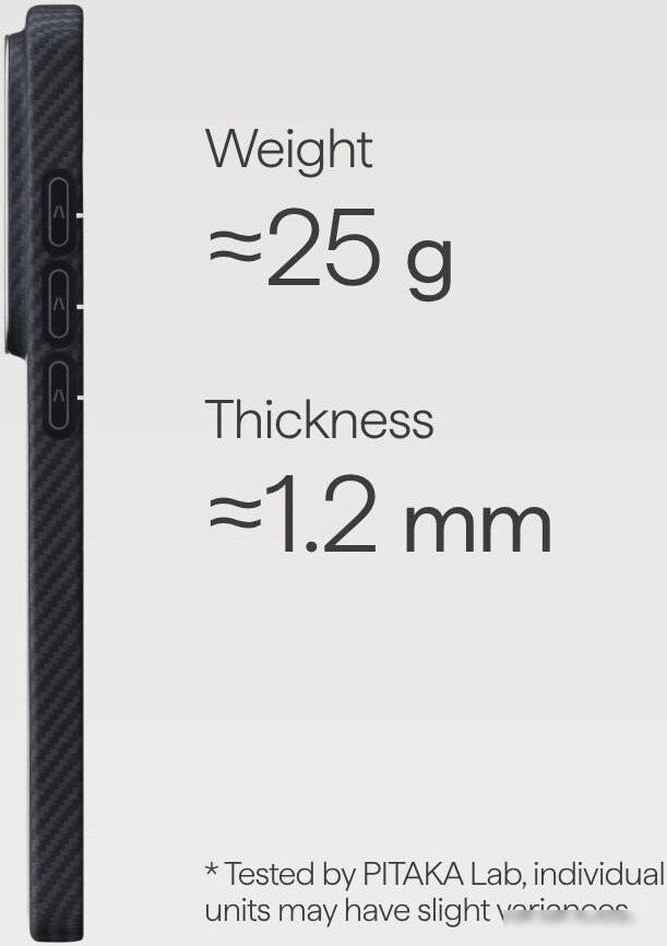 Чехол для телефона Pitaka Edge Case для Samsung Galaxy S26 Ultra (600D Black/Grey Twill Aaron Button)