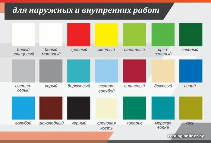 Эмаль Dekor ПФ-115 1.8кг (светло-голубой)