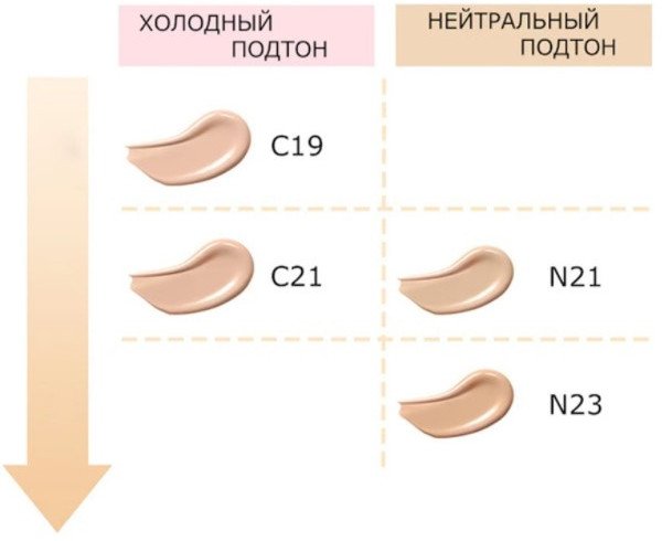 Тональный крем The Saem Studio Glow Foundation N21 (10мл)