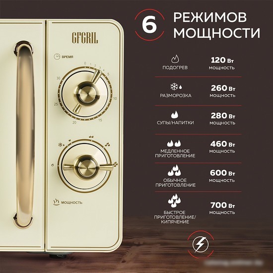 Микроволновая печь GFgril GF-MWO202 (бежевый)