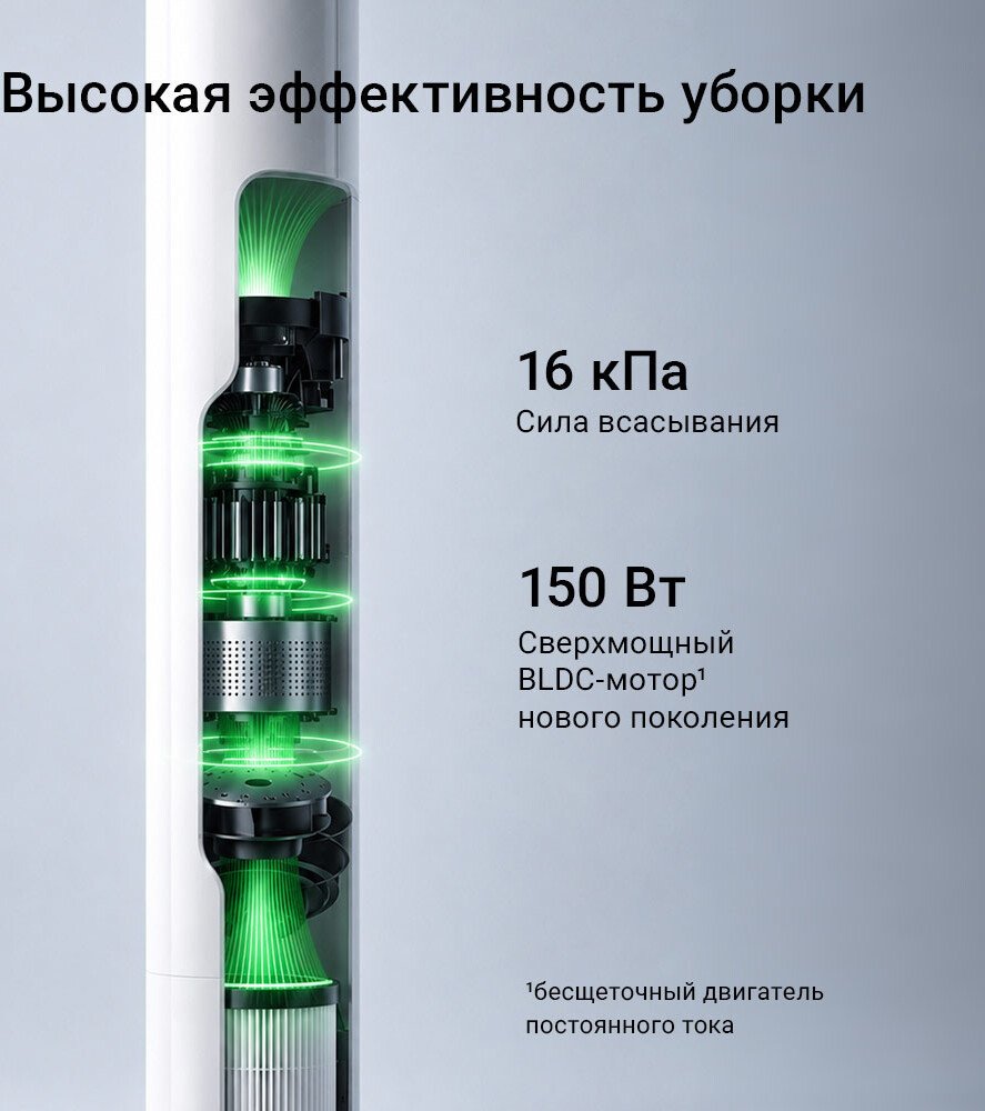 Пылесос Redmond (Редмонд) VH1351 (белый)