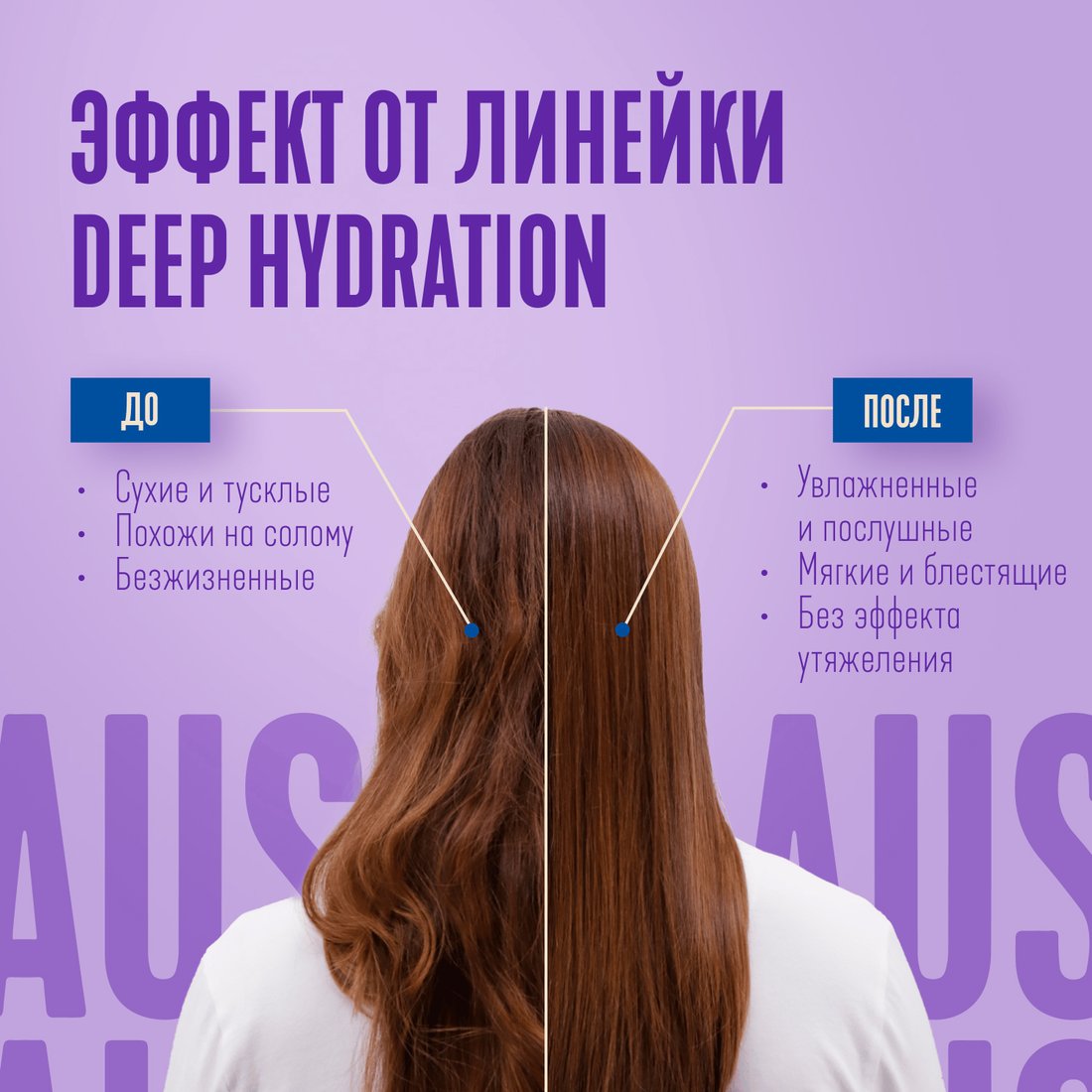 Бальзам-кондиционер Aussie 3 Minute Miracle Deep Hydration 225 мл