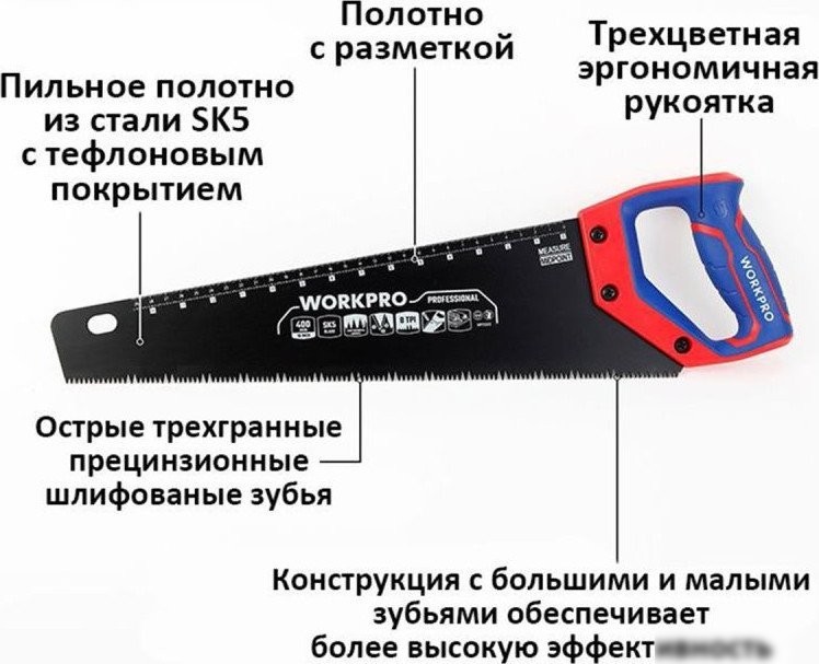Ножовка Workpro 450мм WP215041