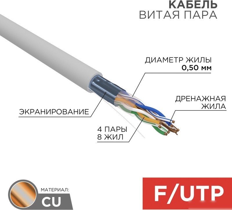 Кабель Rexant 01-0169