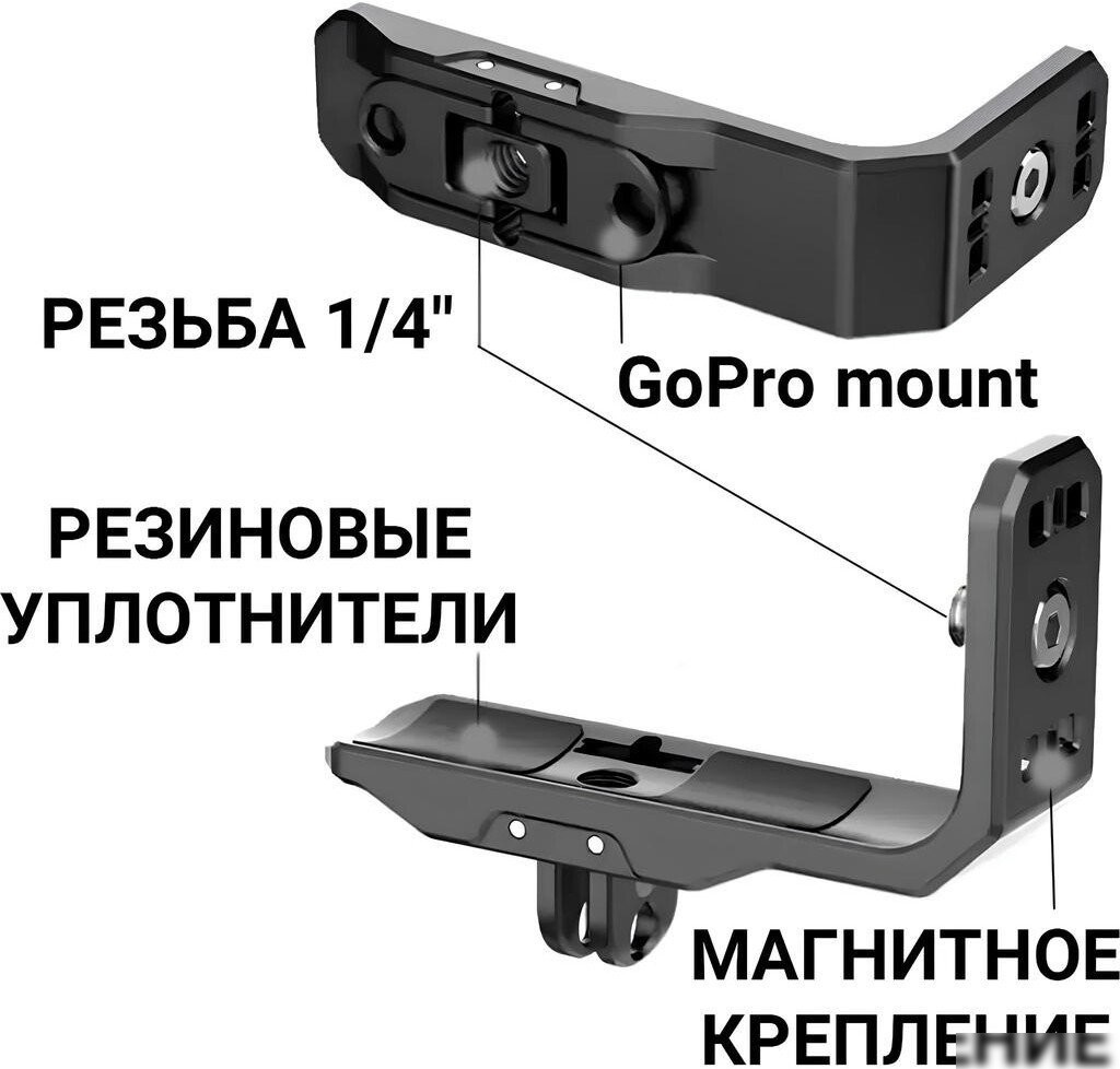 Крепление Zarrumi MP-IX5 для Insta360 X5, X4, X3 (черный)
