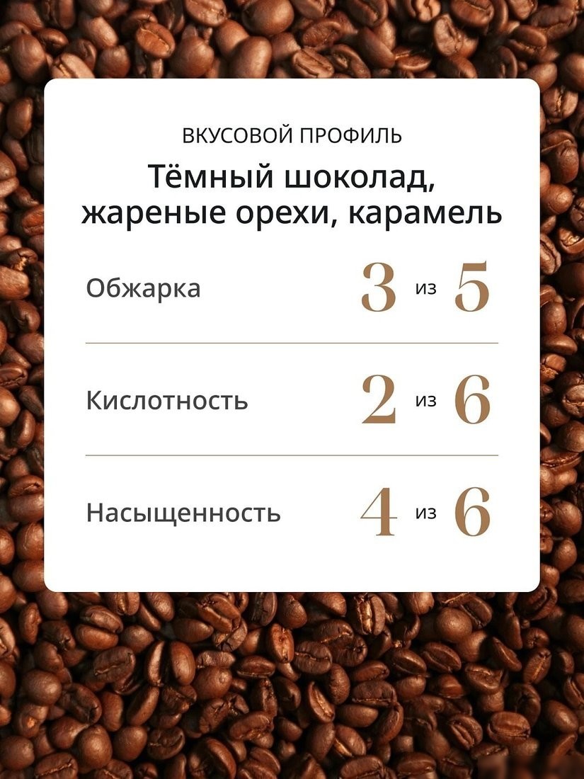 Кофе DeLonghi Signature Espresso Blend зерновой 800 г