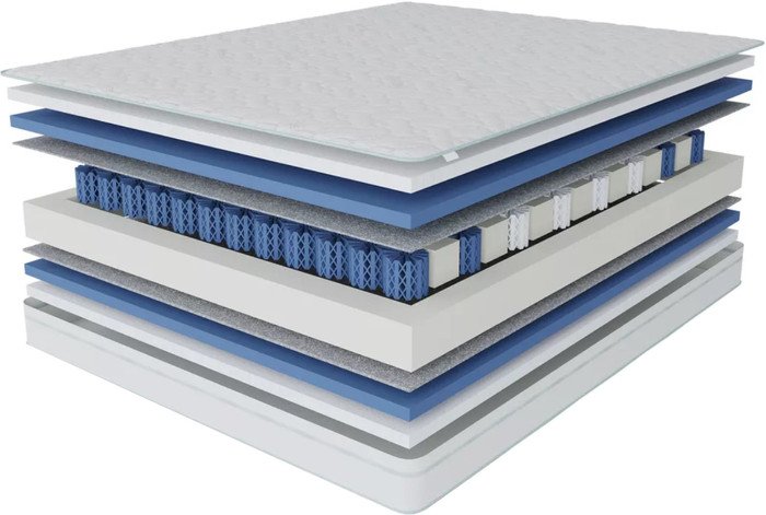 Матрас Stolline Классик-Респект Cooler в чехле 140x200