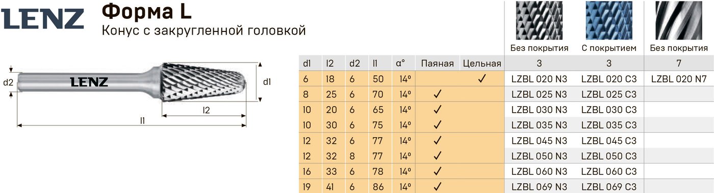 Борфреза Lenz LZBL 025 N3