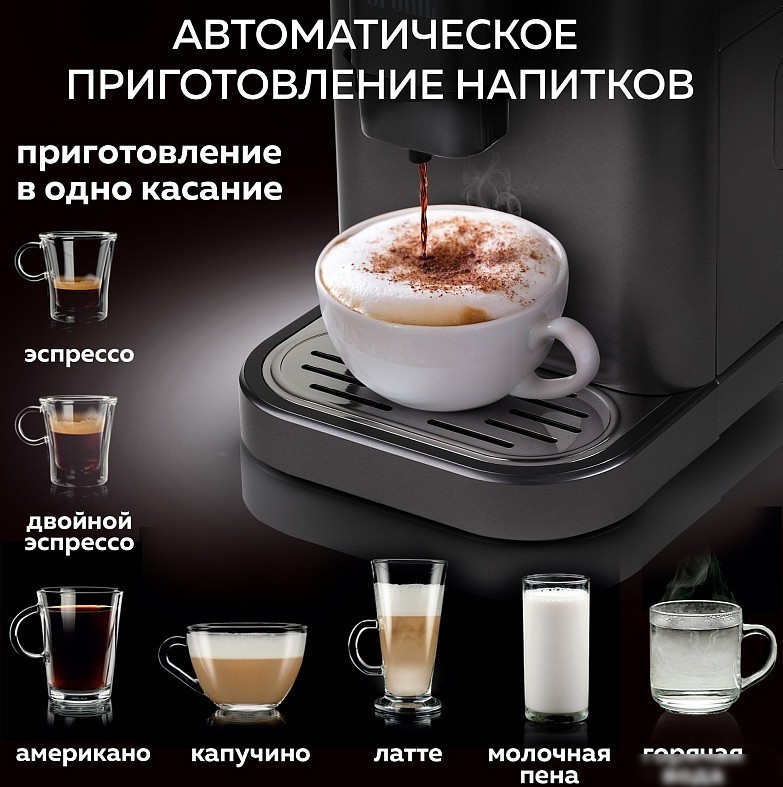 Кофемашина GFgril GFC-1000