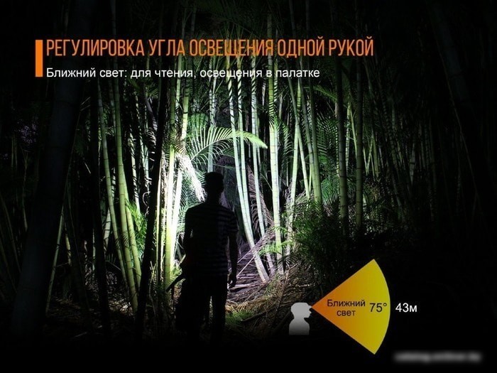 Фонарь Fenix HL40R Cree XP-L HI V2 (серый)