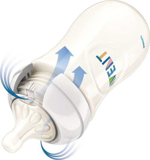 Бутылочка для кормления Philips Avent Natural SCF053/17 (240 мл)