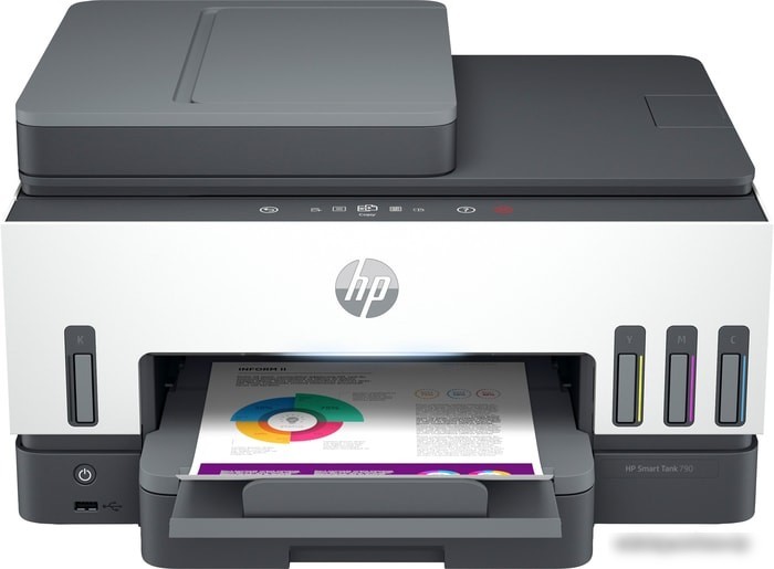 МФУ HP HP Smart Tank 790 4WF66A