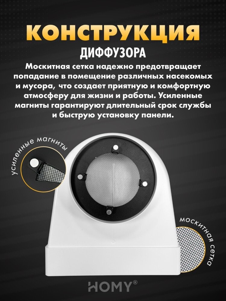 Вентиляционная решетка HOMY AO125W
