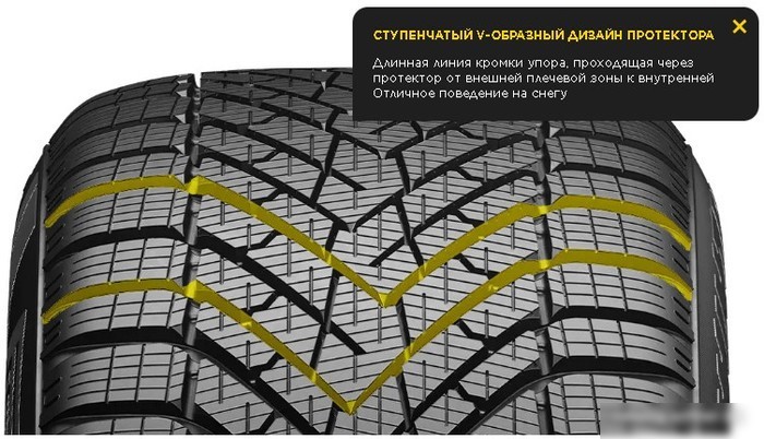 Зимние шины Pirelli Scorpion Winter 2 285/40R21 109V