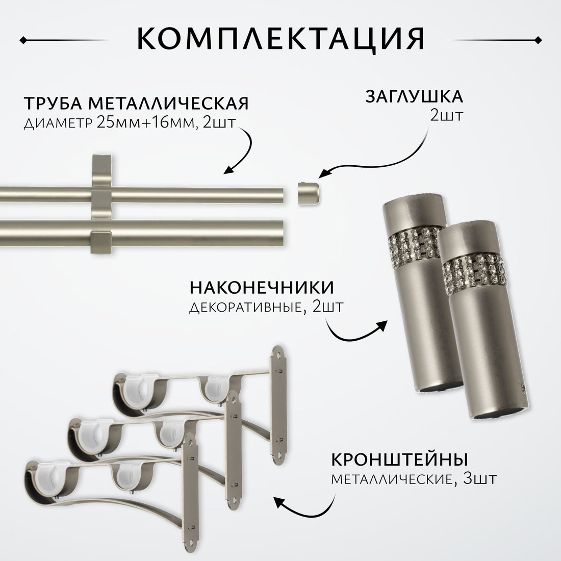 Карниз для штор Sundays Home Волна Имидж 25мм+16мм двухрядный (сатин, 3м)
