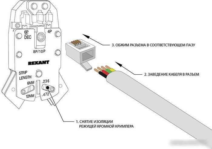 Коннектор PROconnect RJ-11 6P4C 05-1012-3