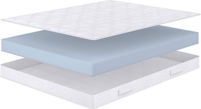 Матрас Сонум Flex Middle 70x200