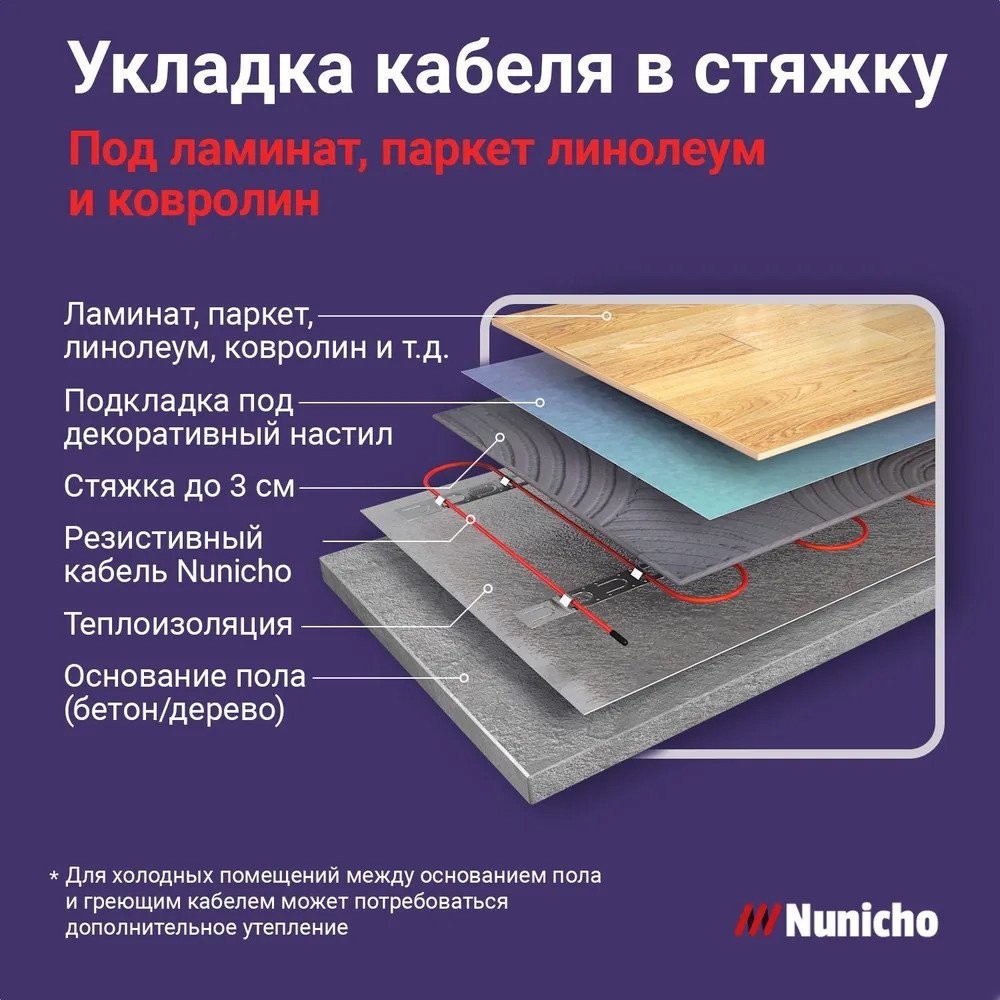 Нагревательный кабель Nunicho Etalon SHS 100Вт с терморегулятором RТС 70.26 (5м)