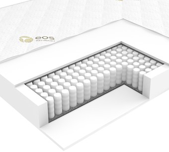 Матрас ЭОС Идеал Тип 1а 100x200 (жаккард)