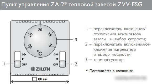 Тепловая завеса ZILON ZVV-1.5E9SG