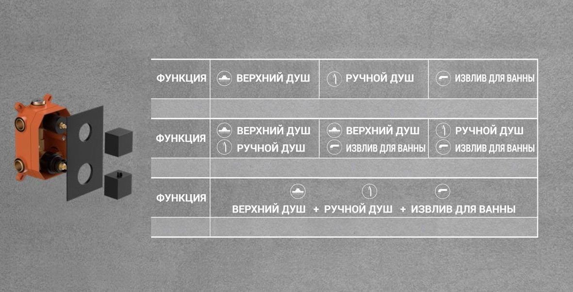 Душевая система Vincea Next VSFW-1N3TGM