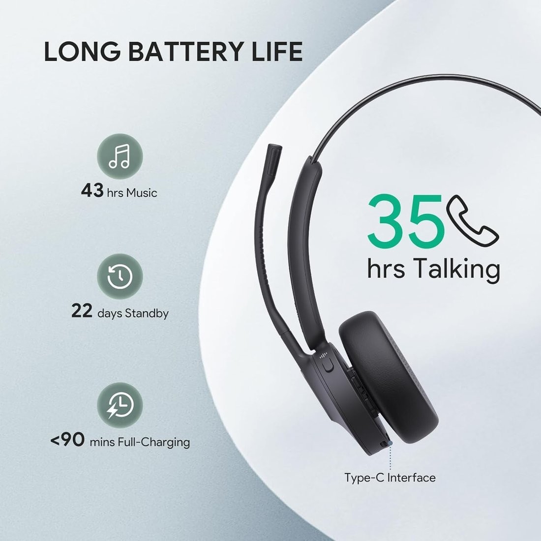 Офисная гарнитура Yealink BH70 Mono UC USB-C/A