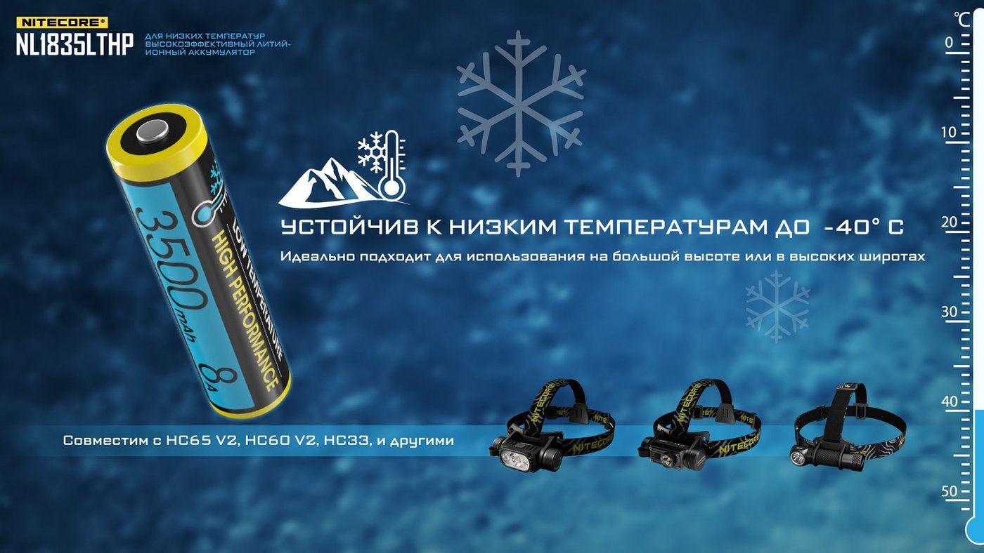 Аккумулятор Nitecore NL1835LTHP 21871