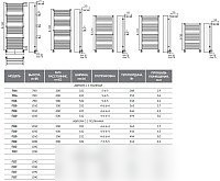 Полотенцесушитель TERMINUS Аврора П20 50x100 RAL 9003