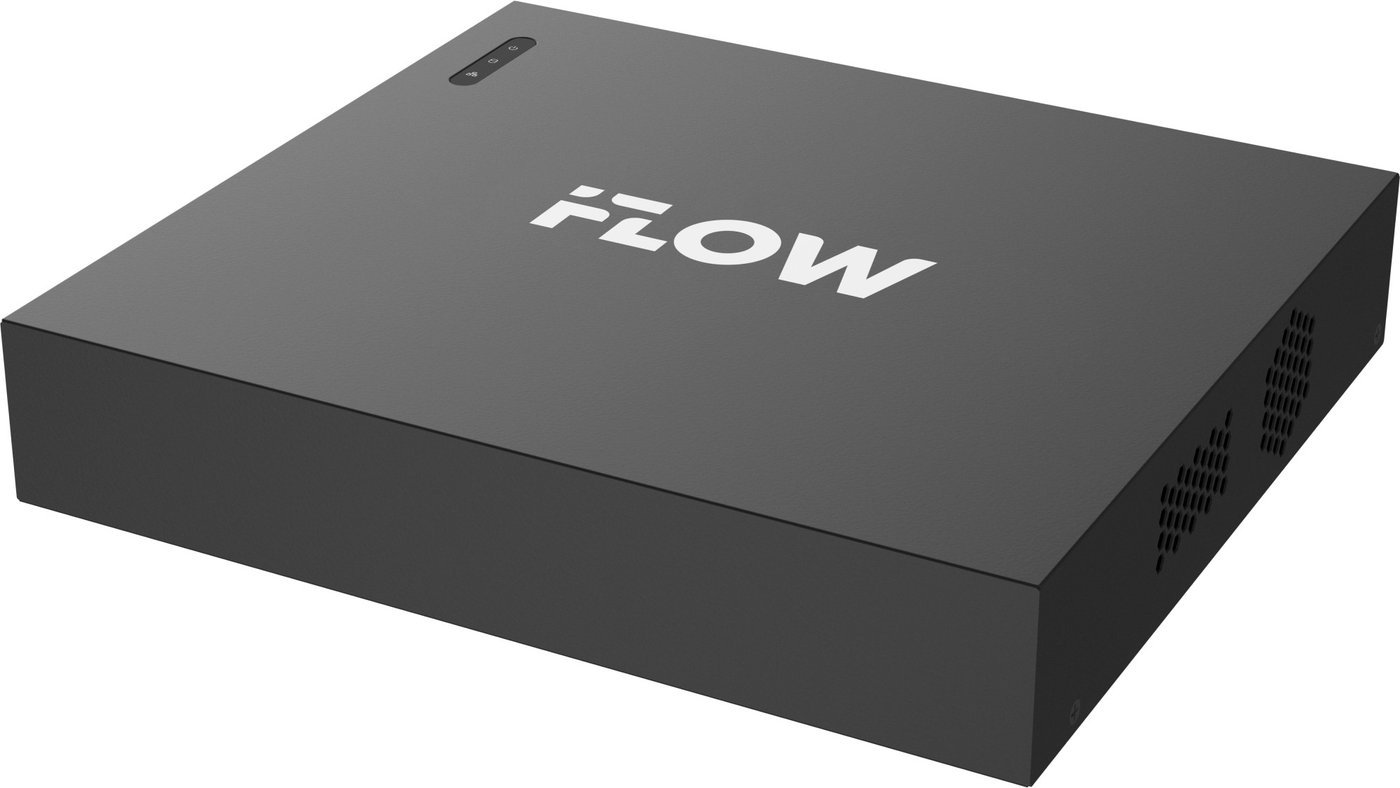 Сетевой видеорегистратор iFlow F-0 (N4)