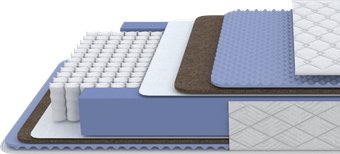 Матрас PROxSON Libra Luxe M 140x200