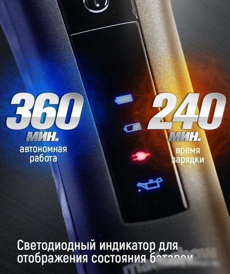 Машинка для стрижки волос Madeshow M2