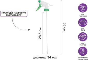 Пульверизатор Perfecto Linea 42-283430