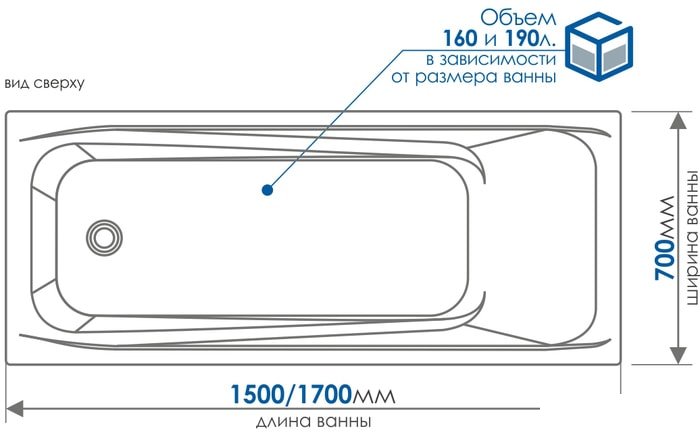 Ванна Метакам Light 160x70