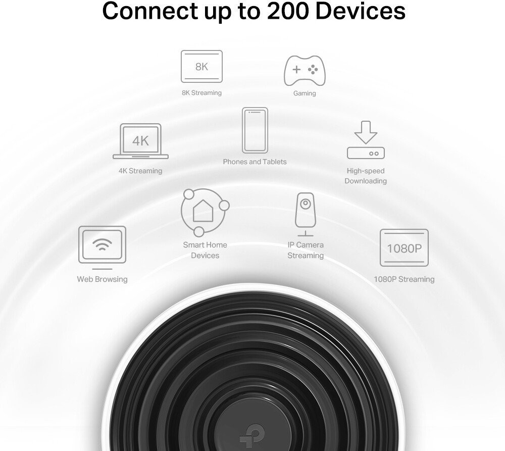 Wi-Fi роутер TP-Link Deco XE75 (1 шт.)