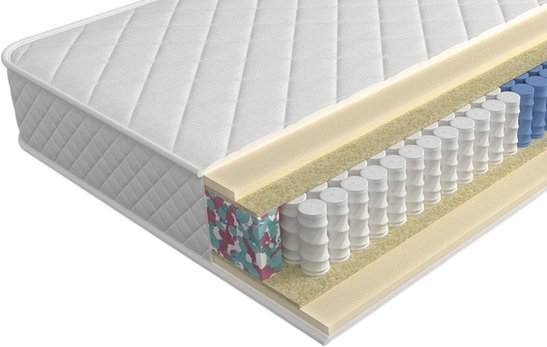 Матрас Mr. Mattress New Life Fito ХL 180х190