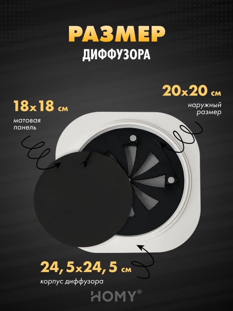 Вентиляционная решетка HOMY AIR круглый A125BR d200 (черная)
