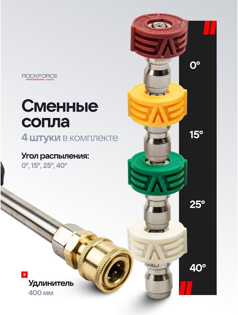Мойка высокого давления RockForce RF-HRH23W
