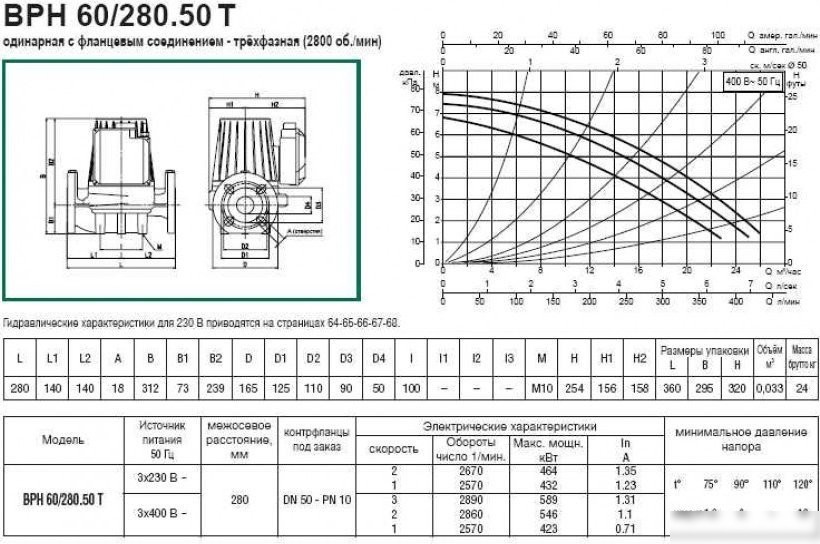 Циркуляционный насос DAB BPH 60/280.50 T