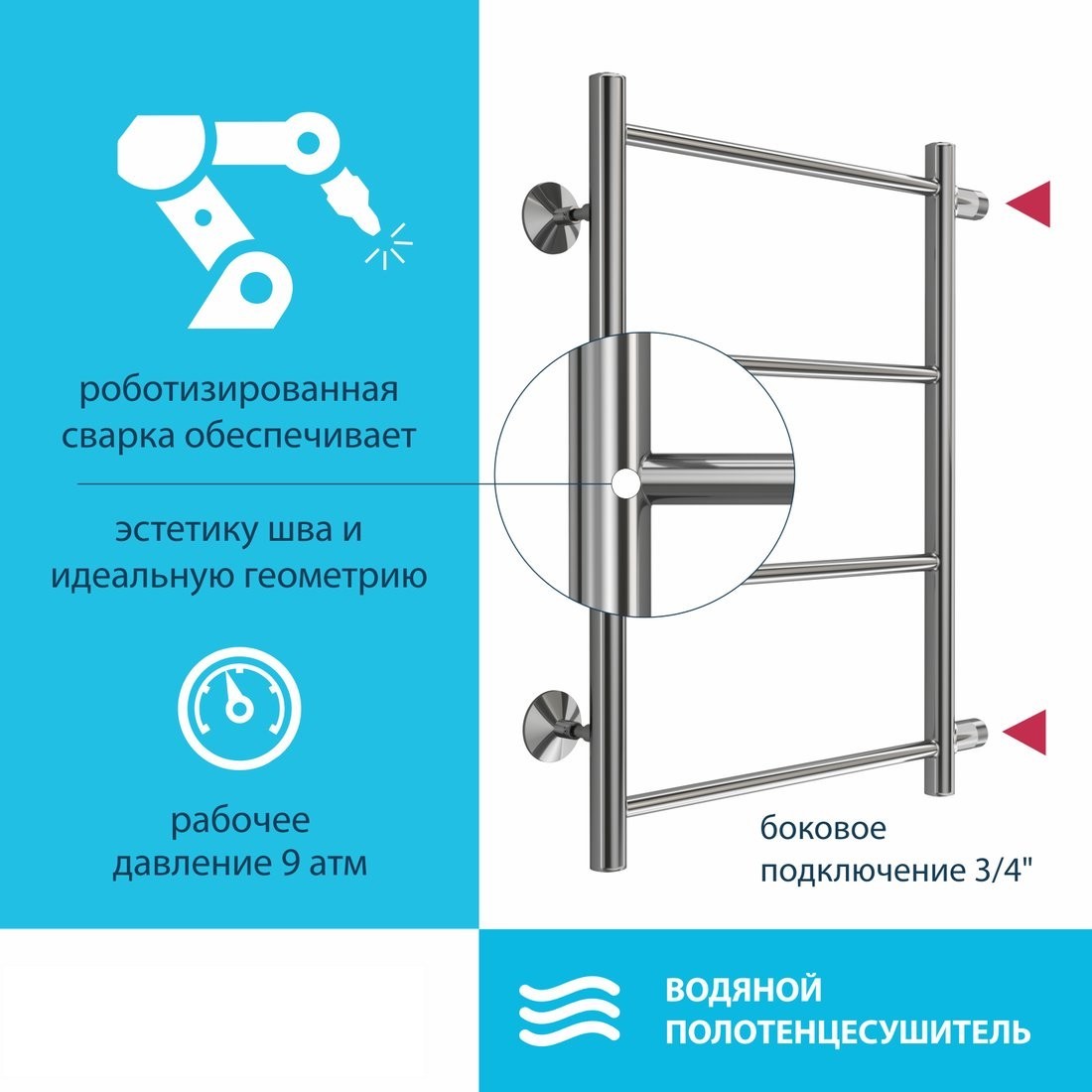 Полотенцесушитель Stelmix Прямой ВПС П4 400х600 (боковое подключение 500 G 3/4")