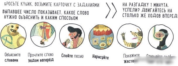 Настольная игра Экивоки Экивоки