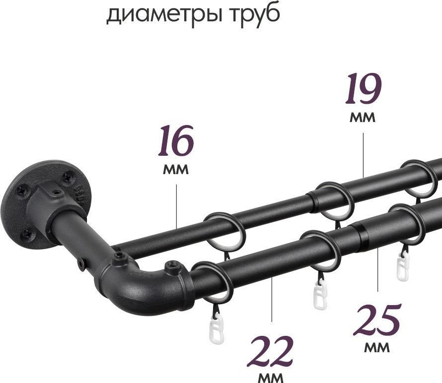 Карниз для штор UG Home Раздвижной 2-рядный 2КМ-367-Ч (черный, 1.5-3.67м)