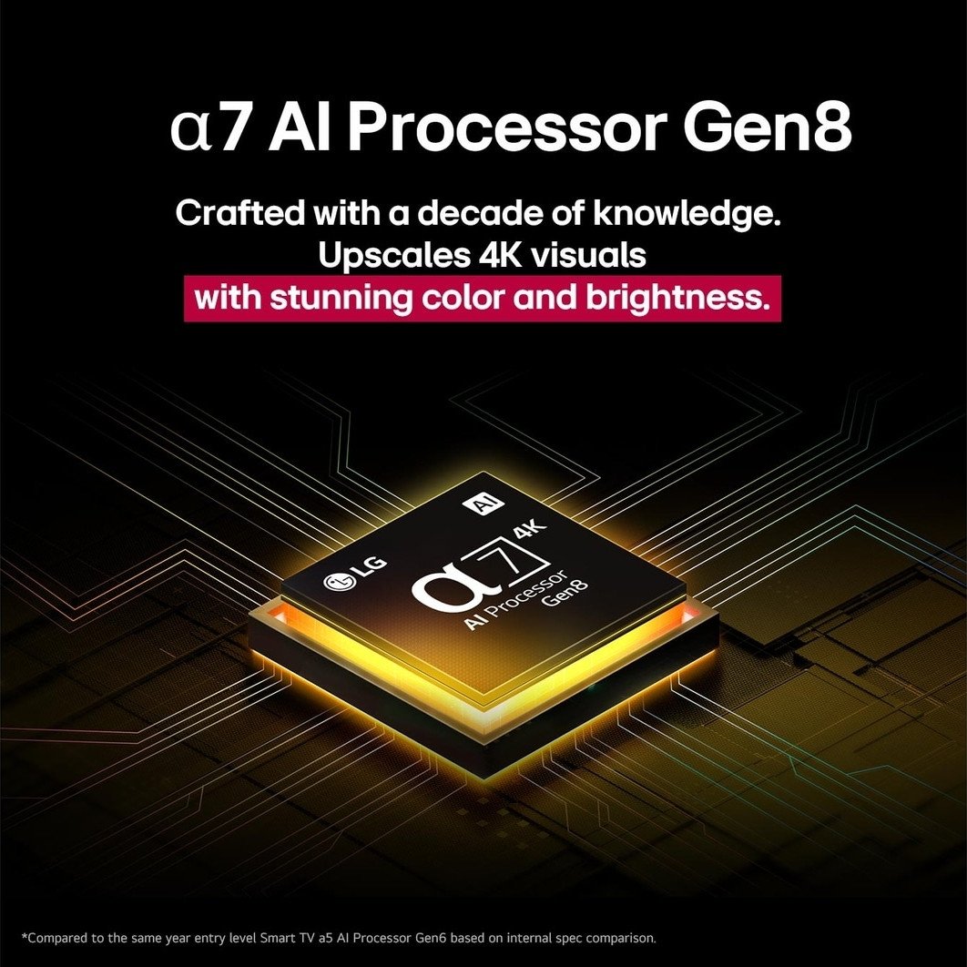 Телевизор LG NanoCell AI NANO80 75NANO80A6B