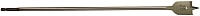 Сверло Milwaukee 4932352500