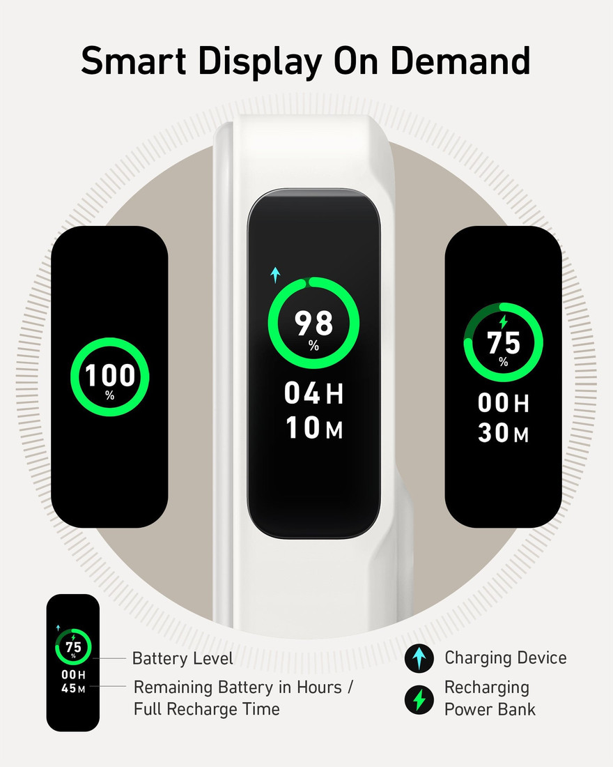 Внешний аккумулятор Anker MagGo Power Bank A1654 10000mAh (белый)