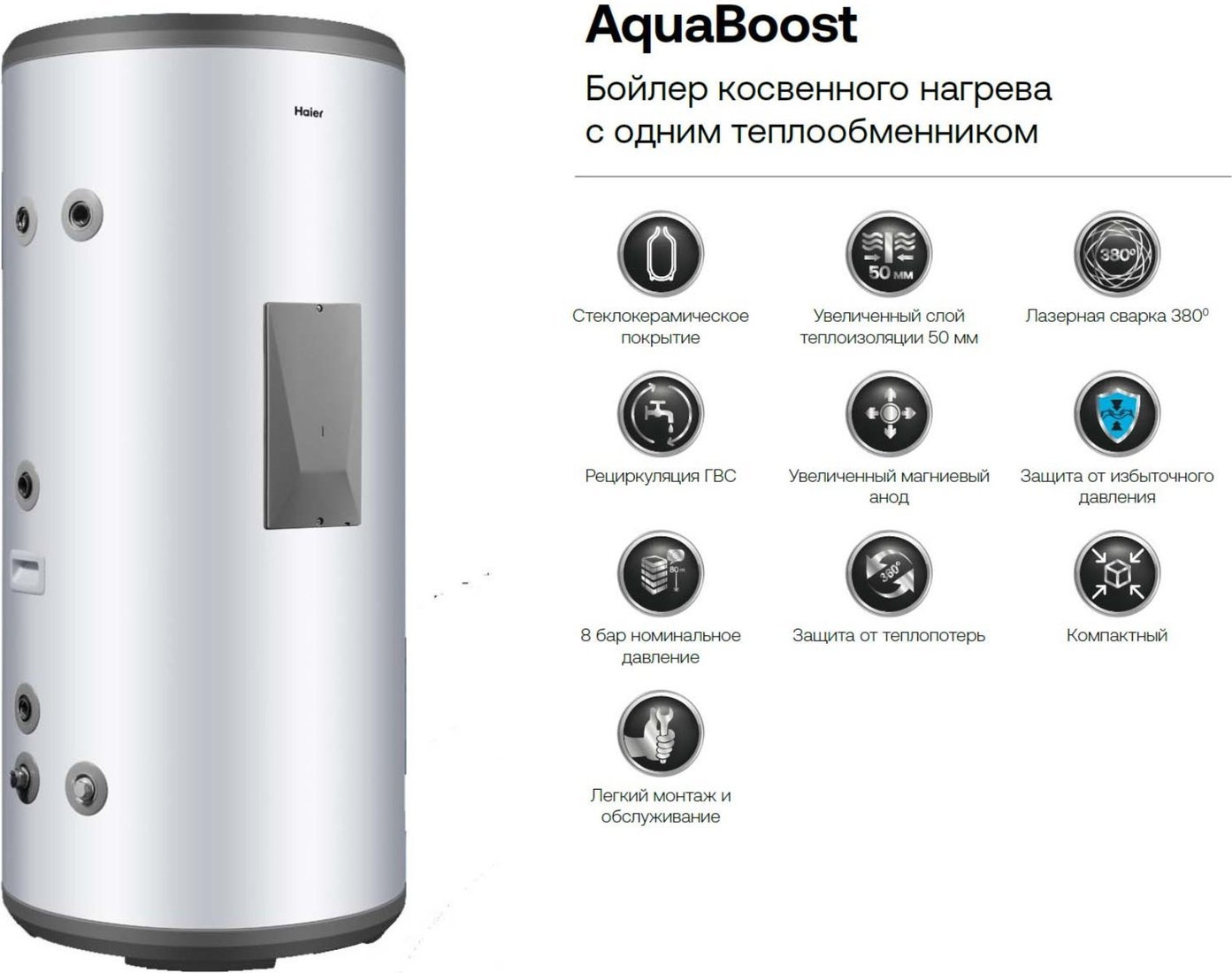 Бойлер косвенного нагрева Haier AquaBoost 1.200F