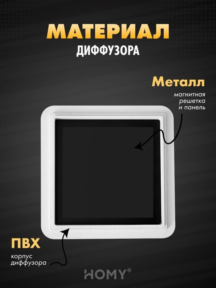 Вентиляционная решетка HOMY AIR квадратный AS125BS 20x20 (черная)