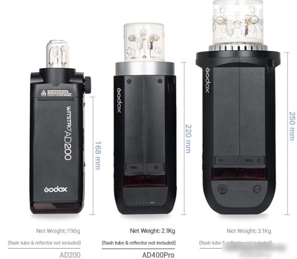 Вспышка Godox Witstro AD400Pro с поддержкой TTL
