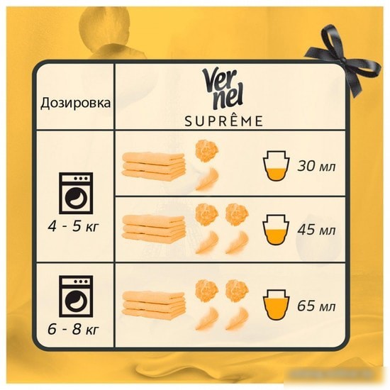 Кондиционер для белья Vernel Supreme Glamour суперконцентрат 1.2 л
